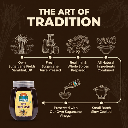 Ganna Imli Chutney
